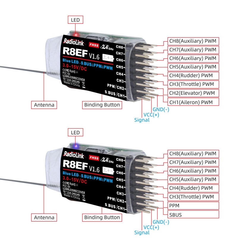 Radiolink R8EF 8 Channels 2.4GHz RC Receiver SBUS/PPM/PWM Long Range Control RX for Airplane Truck Robots Helicopter RC Transmitter T8FB/T8S/T12D/T16D/RC8X/RC4GS V3/RC6GS V3 - Image 4